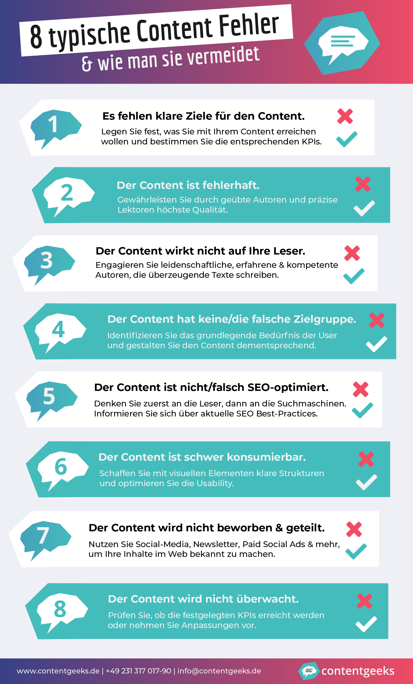 Die 8 häufigsten Content-Fehler als Infografik